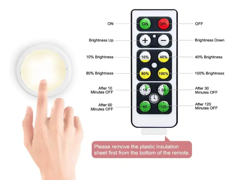 Cadrim-CG10003-LED-Puck-Lights-FIG-2