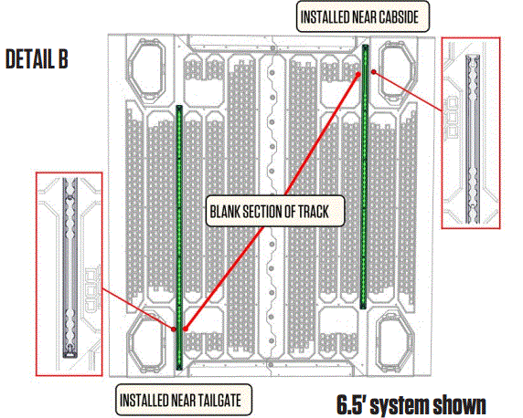 DECKED-PX63-V4-Core-Trax-Full-Size-Short-Bed-Mounts-FIG-2