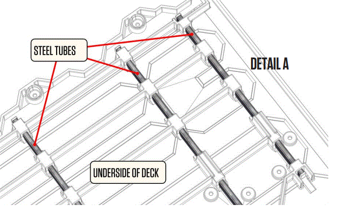 DECKED-PX63-V4-Core-Trax-Full-Size-Short-Bed-Mounts-FIG-5