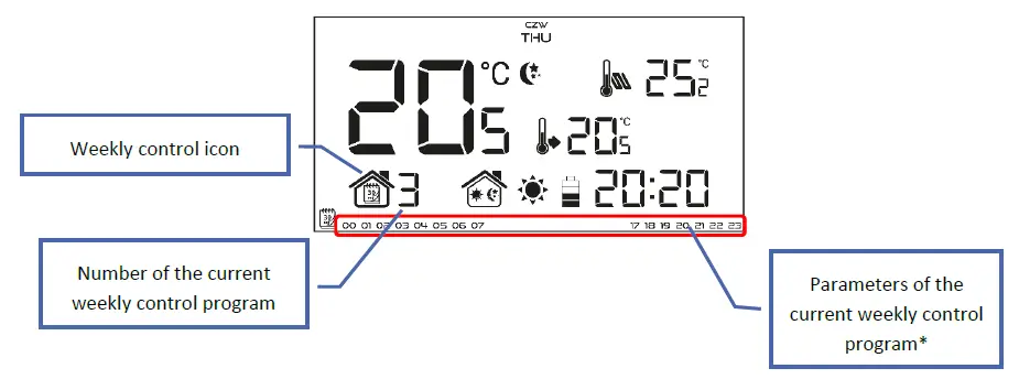 TECH-CONTROLLERS-EU-293v3-Two-State-Room-Regulators-Flush-Mounted-11