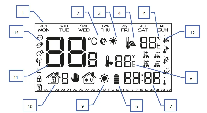TECH-CONTROLLERS-EU-293v3-Two-State-Room-Regulators-Flush-Mounted-18