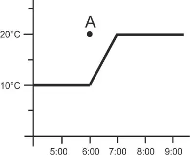 TECH-CONTROLLERS-EU-293v3-Two-State-Room-Regulators-Flush-Mounted-36