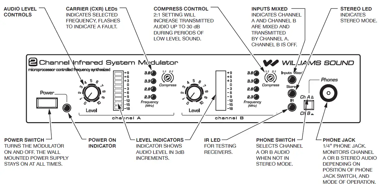 WILLIAMSSOUND-TX9-EMITTER-Infrared-Listening-System-07