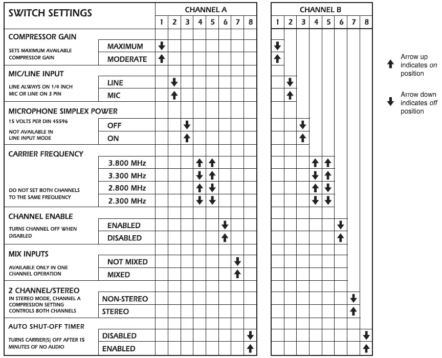 WILLIAMSSOUND-TX9-EMITTER-Infrared-Listening-System-09