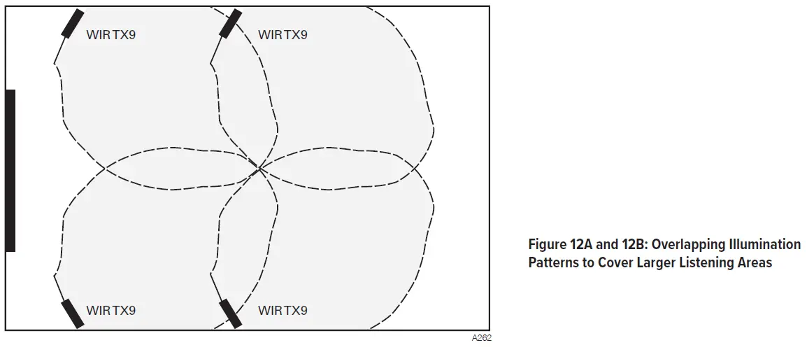 WILLIAMSSOUND-TX9-EMITTER-Infrared-Listening-System-13