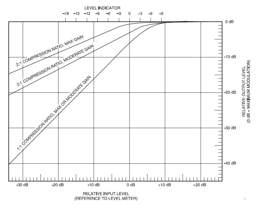 WILLIAMSSOUND-TX9-EMITTER-Infrared-Listening-System-16