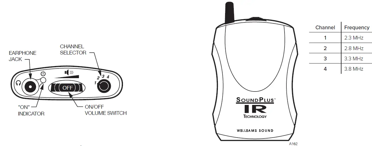 WILLIAMSSOUND-TX9-EMITTER-Infrared-Listening-System-21