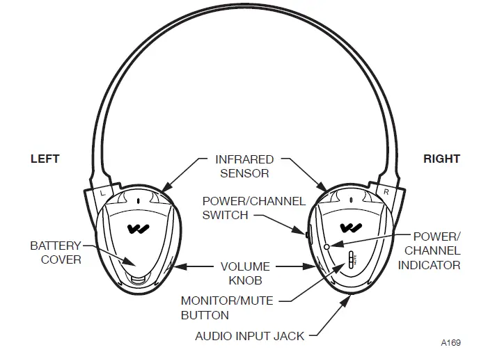 WILLIAMSSOUND-TX9-EMITTER-Infrared-Listening-System-22