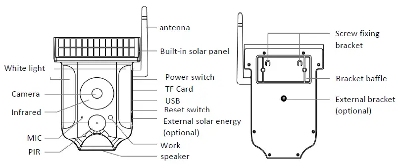 Camzeb-2MP-Outdoor-Wireless-Solar-Security-Camera-fig-1