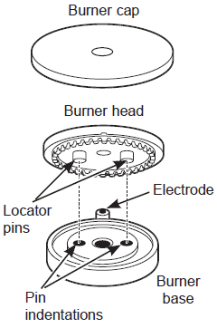 GE-APPLIANCES-JGP5536SLSS-Built-In-Gas-on-Glass-Cooktop-FIG-12