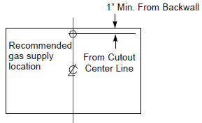 GE-APPLIANCES-JGP5536SLSS-Built-In-Gas-on-Glass-Cooktop-FIG-6