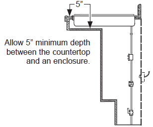 GE-APPLIANCES-JGP5536SLSS-Built-In-Gas-on-Glass-Cooktop-FIG-7