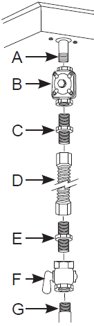 GE-APPLIANCES-JGP5536SLSS-Built-In-Gas-on-Glass-Cooktop-FIG-9