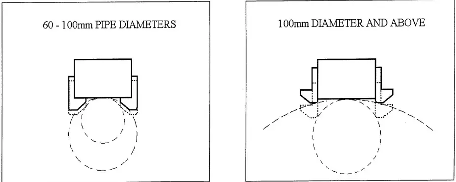 FITTING INSTRUCTIONS 