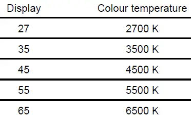 milwaukee-M12-CML-Battery-Lamp-FIG-16