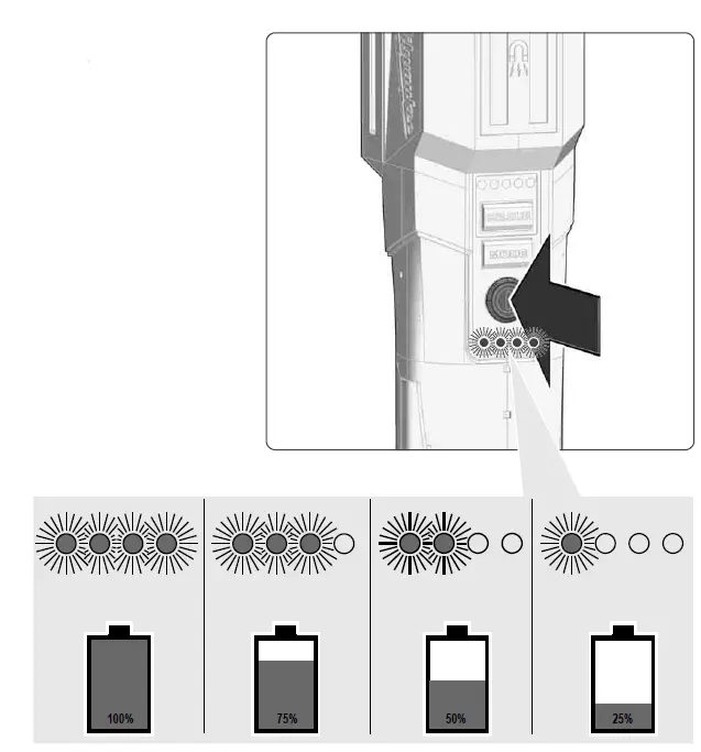 milwaukee-M12-CML-Battery-Lamp-FIG-3