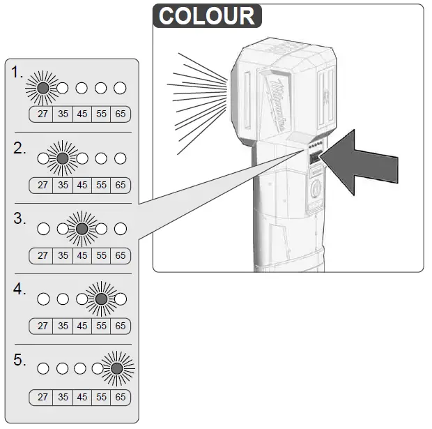 milwaukee-M12-CML-Battery-Lamp-FIG-6