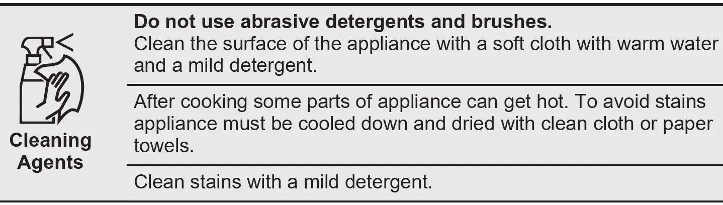 Electrolux-ESA47300UW-Dishwasher-06