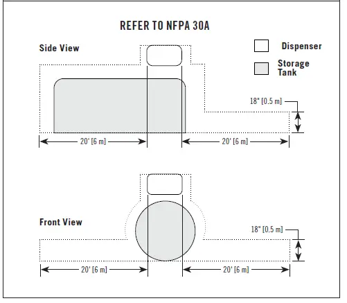 FILL-RITE NX25-120NB-AG AC Fuel Transfer Pump fig-1