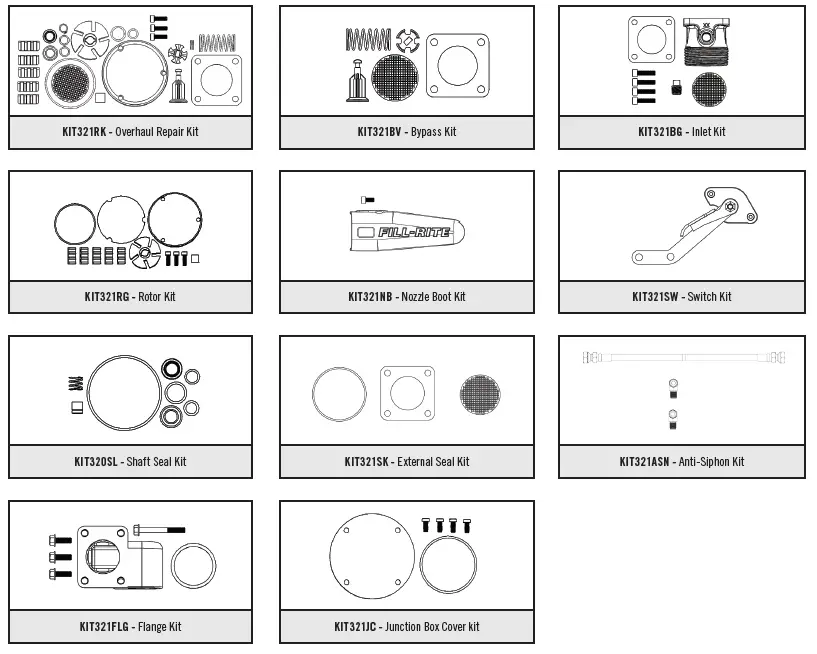 FILL-RITE NX25-120NB-AG AC Fuel Transfer Pump fig-14