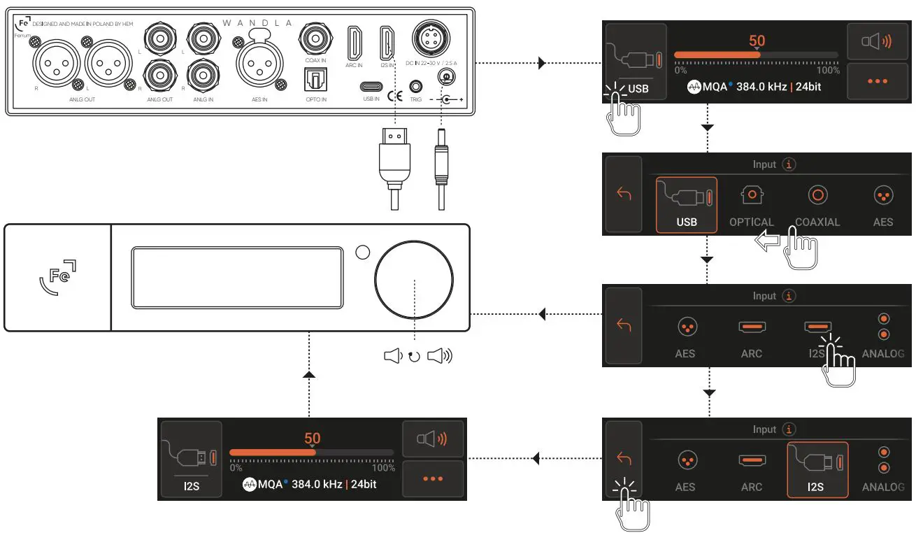 ferrum-WANDLA-Flagship-DAC-or-Preamplifier-4
