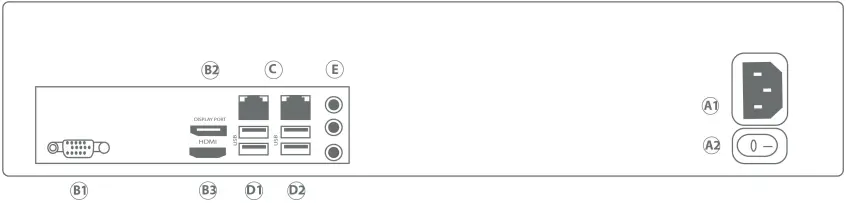 exacq F2A IP-Series IP Camera Servers A2