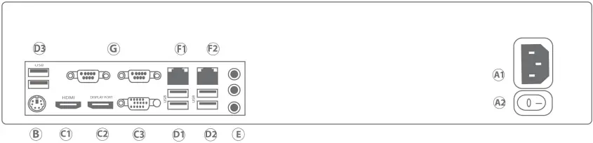 exacq F2A IP-Series IP Camera Servers A3