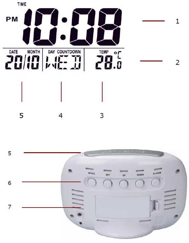velleman-WT8732-Multifunctional-Clock-fig- (1)