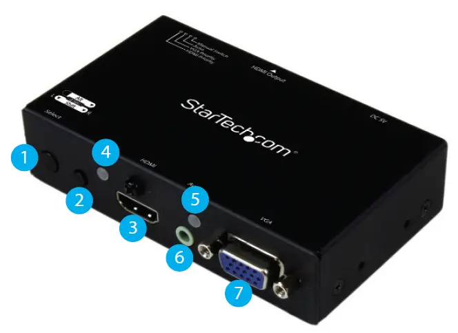 StarTech.com VS221VGA2HD VGA + HDMI to HDMI Switch-fig- (1)