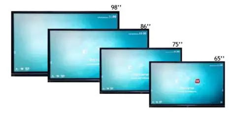 Multiple Screen Sizes