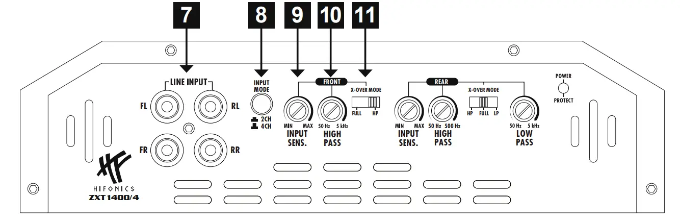 Description Operation