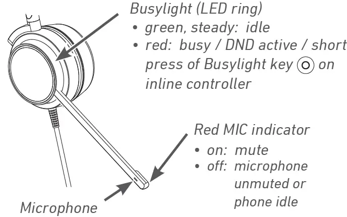 snom-A330D-Wired-Headset-04