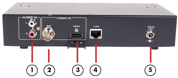 datavideo-NVS33-H-264-Video-Streaming-Encoder-and-MP4-Recorder-FIG-1