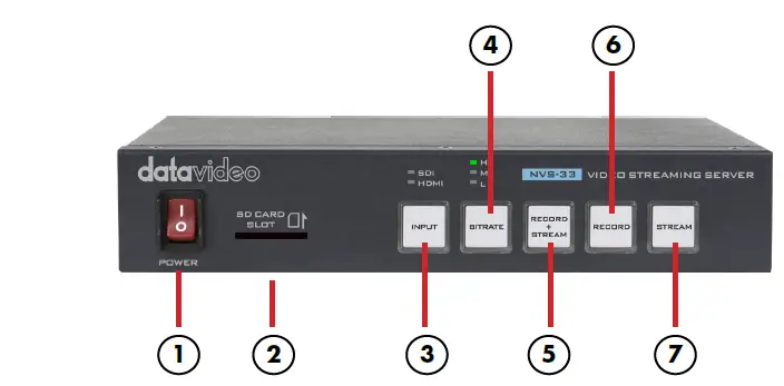datavideo-NVS33-H-264-Video-Streaming-Encoder-and-MP4-Recorder-FIG-2