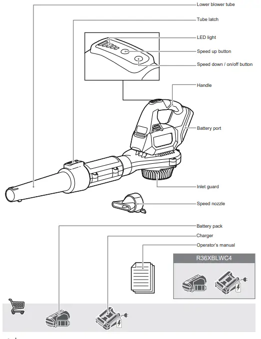 RYOBI R36XBLWC0 Cordless Blower - Fig 1