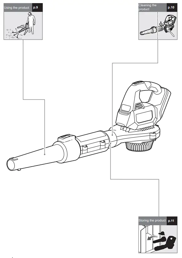 RYOBI R36XBLWC0 Cordless Blower - Fig 4