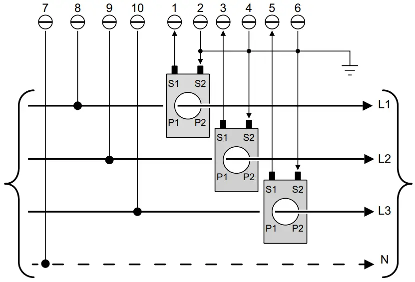CTEK CGC500 Grid Central 500 - fig 3