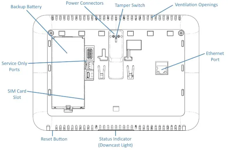 Vivint-VS-SH2000-000-Smart-Hub-Panel-FIG-2