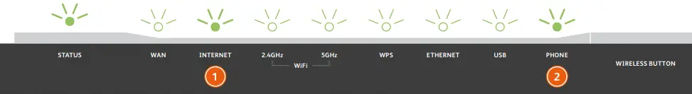 internode-TG-789-Broadband-Gateway-fig-10