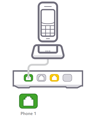 internode-TG-789-Broadband-Gateway-fig-15