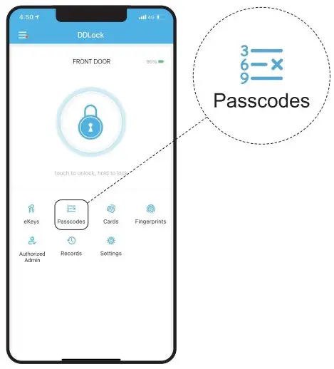 PASSCODES