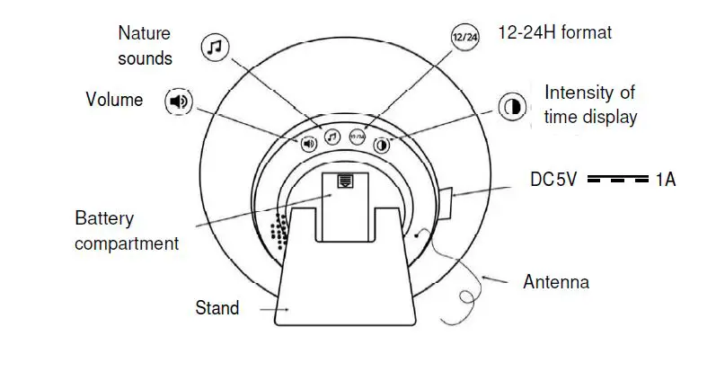 Livoo-AR319-Sunrise-Simulator-Alarm-Clock-fig- (2)