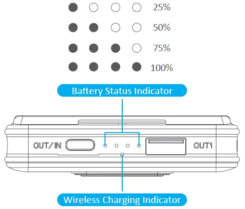 LATIMERIA-PN-W32-10000mAh-Magnetic-Portable-Power-Bank-6