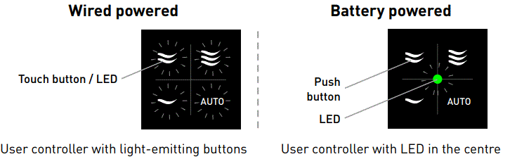DUCO-Demand-Controlled-Ventilation-System-fig-3