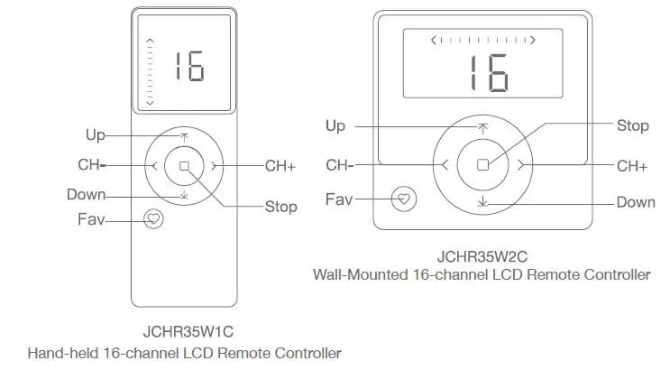 JIECANG-JCHR35W1C-2C-16-Channel-LCD-Remote-Controller-FIG-2
