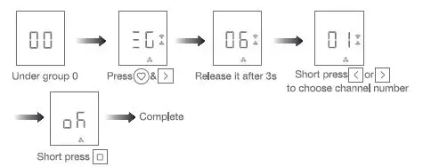 JIECANG-JCHR35W1C-2C-16-Channel-LCD-Remote-Controller-FIG-6