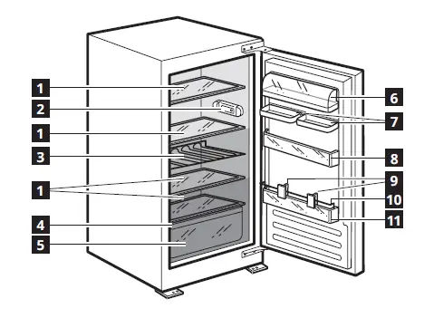IKEA 500 Integrated Avkyld Fridge fig-3