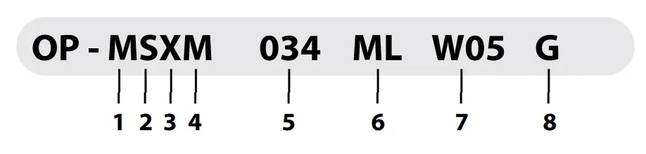 Designation system for the Optyma™ Slim Pack range