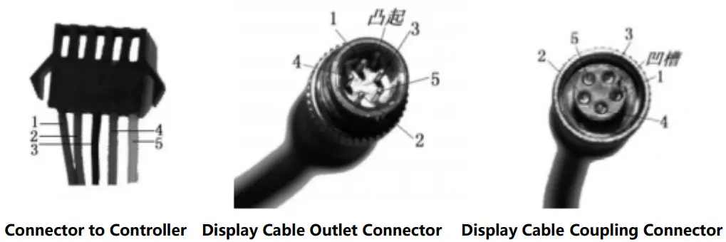 SCIWIL S5 LCD LCD Display - Connection