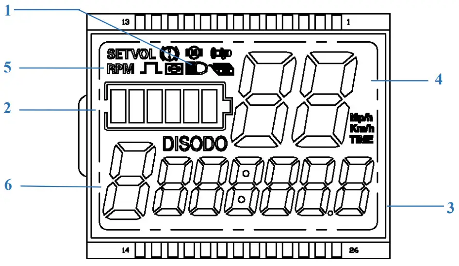 SCIWIL S5 LCD LCD Display - Display Area